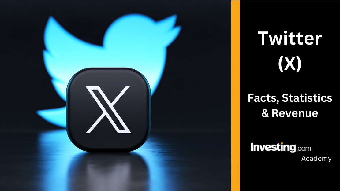 Exploring Twitter's International Influence: A Must-Read for Twitter Customer Acquisition